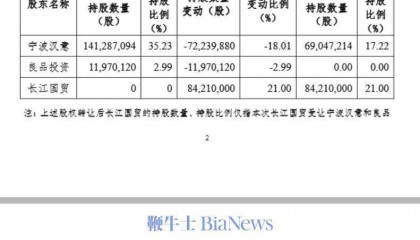 谁的良品铺子？