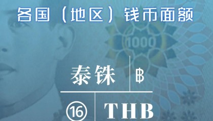 泰达币价格(pi币今日价格行情)