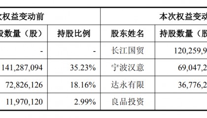 良品铺子，易主