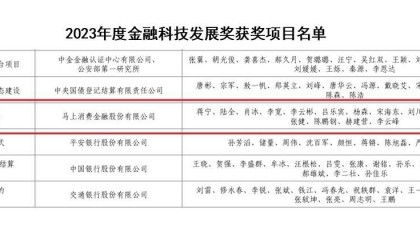 从“银发奖”到“金发奖” 金融科技成果节节攀升