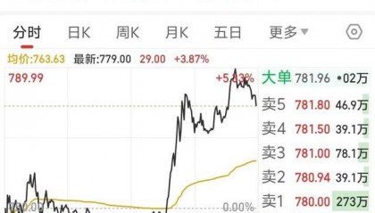 字节跳动，紧急回应！