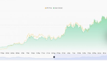 比特现金价格(比特现金价格走势)
