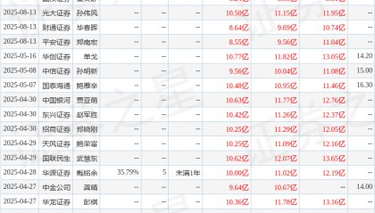 东吴证券：给予伟星新材买入评级