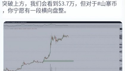 BNB价格(bnb价格走势图)