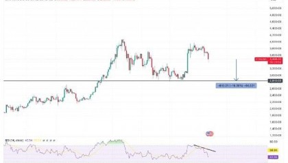 ETH-以太坊价格(以太坊钱包中国官方ethereumeth钱包)