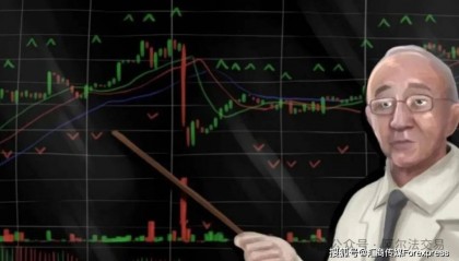 图表K线深处的“密码”：如何用“分形”维度洞悉一切价格行为？