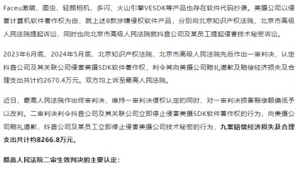 字节跳动被判赔8266万元