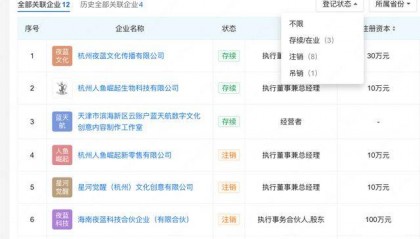 网红大蓝持股公司被列为经营异常 此前多次推荐股票被封
