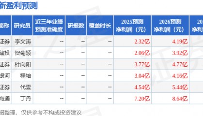 中国银河：给予康泰生物买入评级