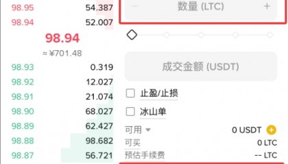LTC-莱特币价格(莱特币今年价格走势图)
