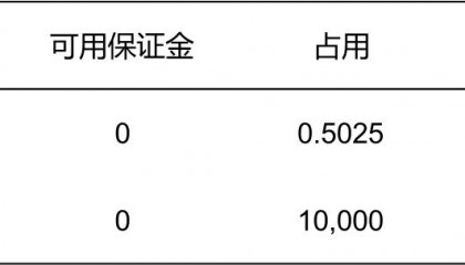 OKEx价格(okex最新情况)