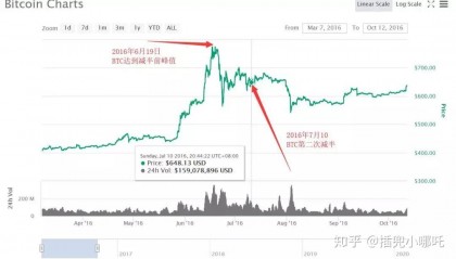 BSV行情(bsv格式客车监控录像播放器破解版)