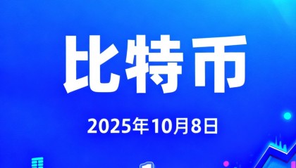 BSV-比特币行情(bsv比特币最新价格)