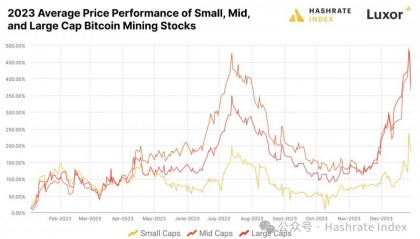 比特现金价格(比特现金未来价格)