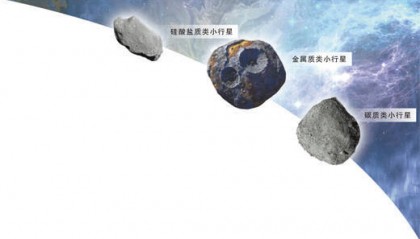 我们为什么要去撞击小行星（院士讲科普）