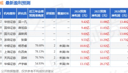 国元证券：给予万丰奥威增持评级