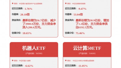 中际旭创：2025年公司订单充足