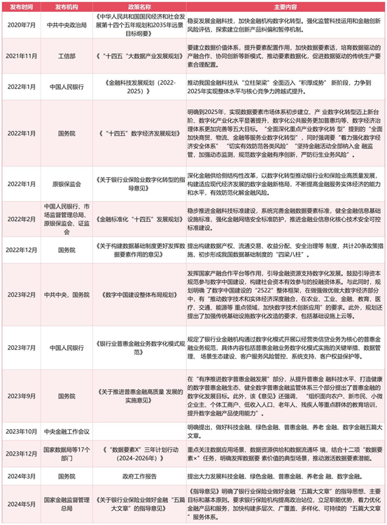 从“银发奖”到“金发奖” 金融科技成果节节攀升