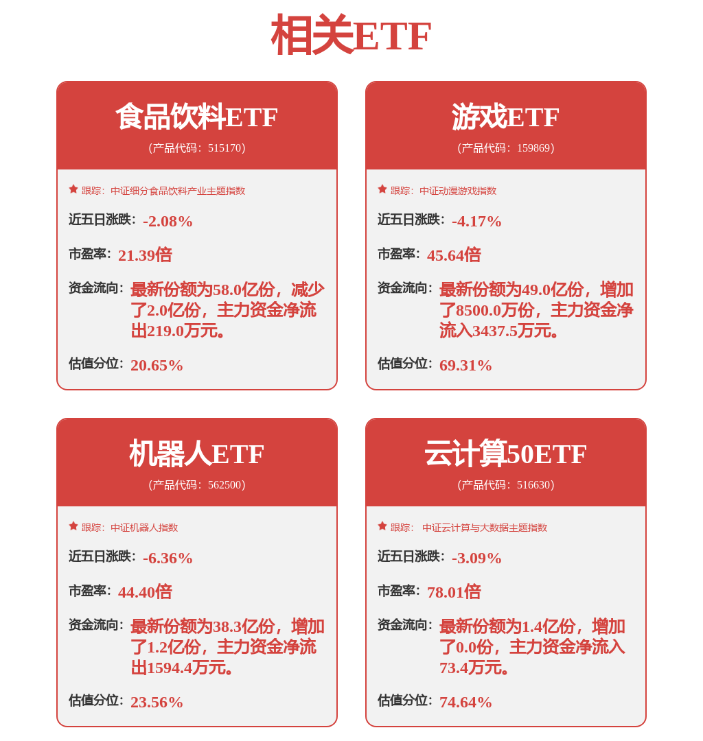 股票行情快报：紫光股份（000938）12月18日主力资金净卖出2991.44万元
