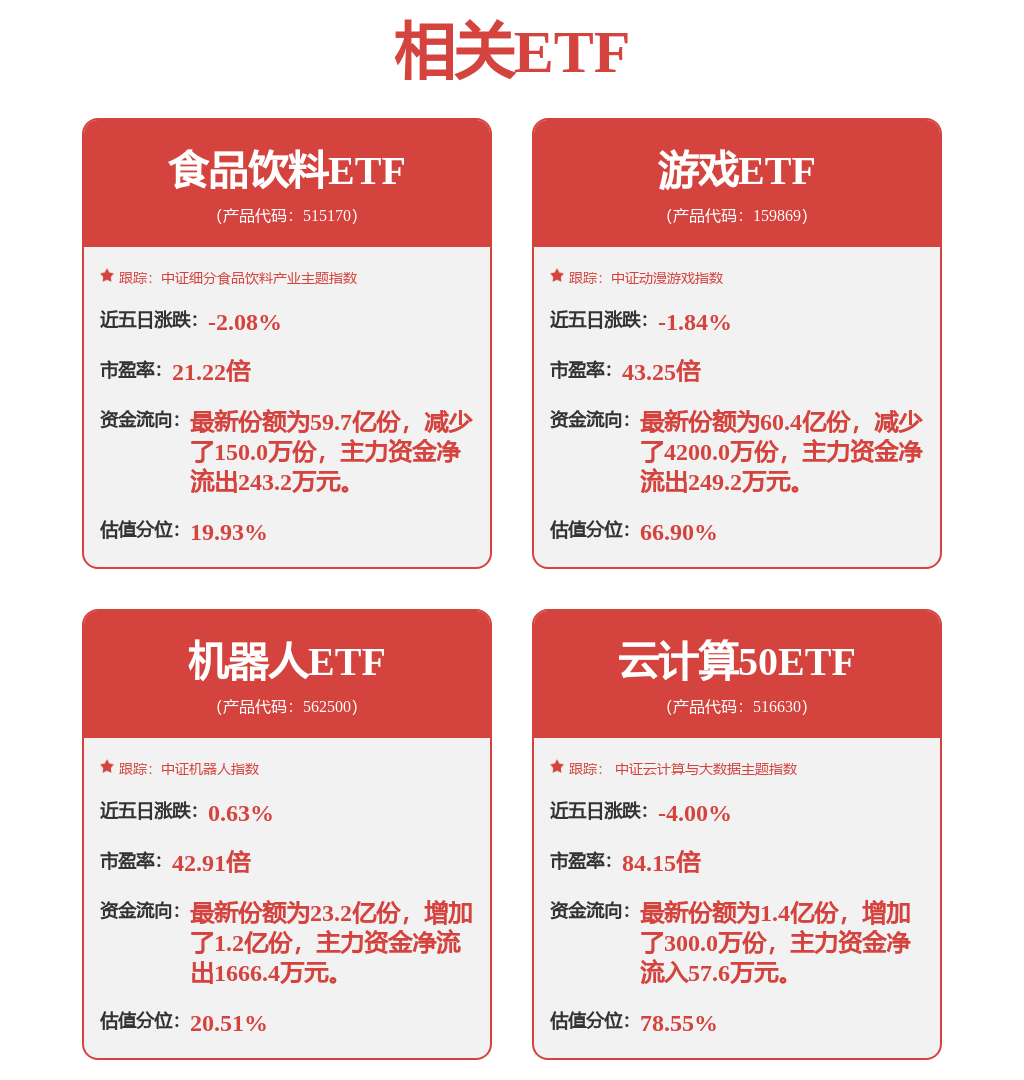股票行情快报：紫光股份（000938）11月21日主力资金净卖出7732.42万元
