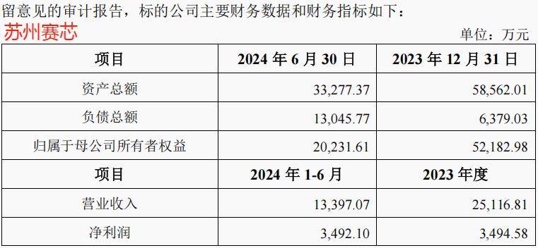 兆易创新，国产芯片的底气！