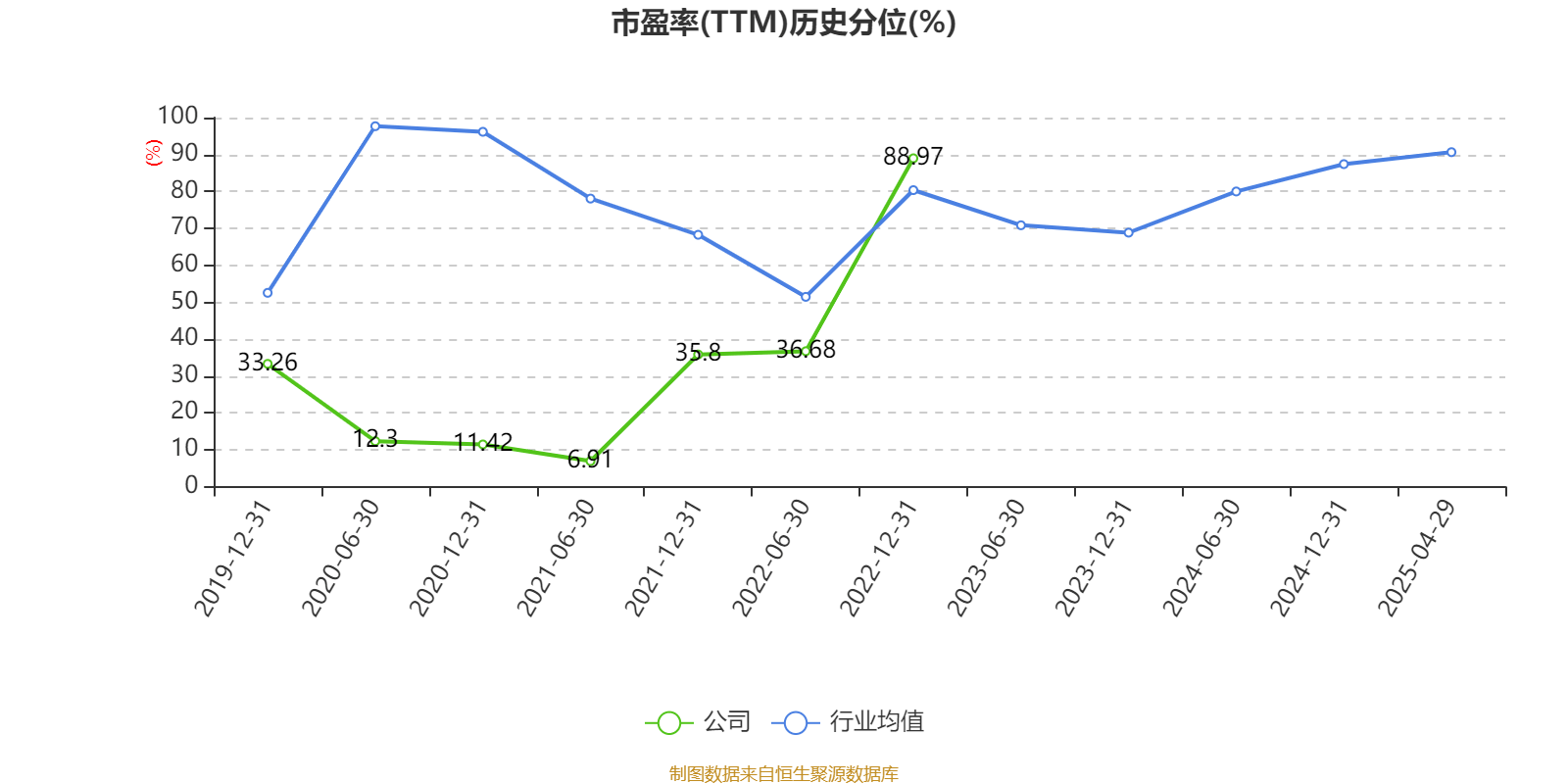 常山药业：2024年亏损2.49亿元
