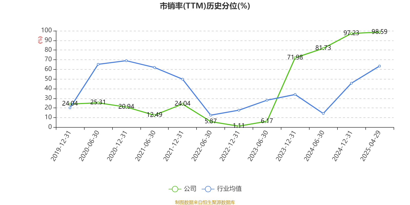 常山药业：2024年亏损2.49亿元