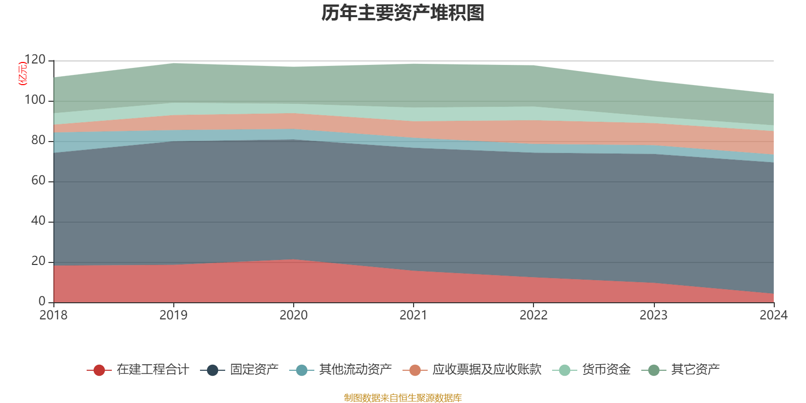 湖北广电：2024年亏损7.95亿元