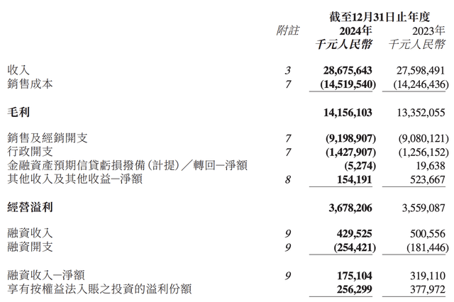 跌没2200亿！李宁，利空突袭！
