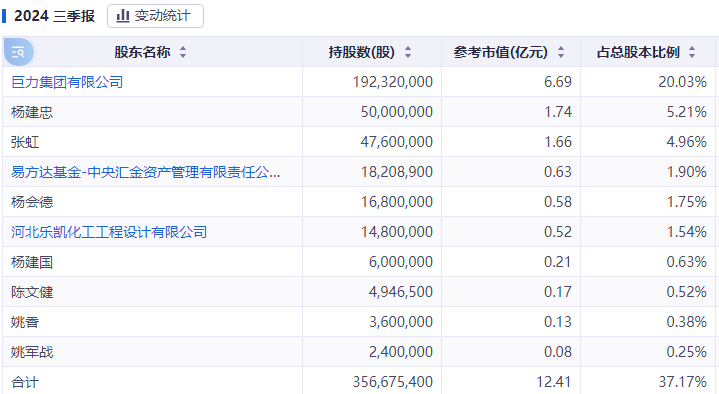 “深海妖王”巨力索具是如何炼成的？