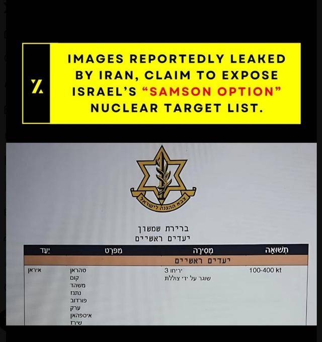 一边在中东重拳出击，核武器还同时对准中美俄，以色列的胆子不小