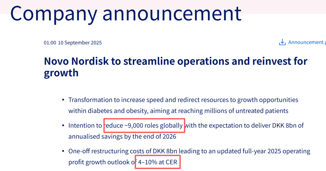 突发!巨头宣布:裁员9000人