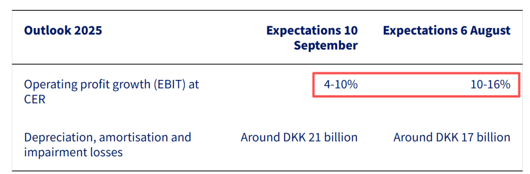 突发!巨头宣布:裁员9000人