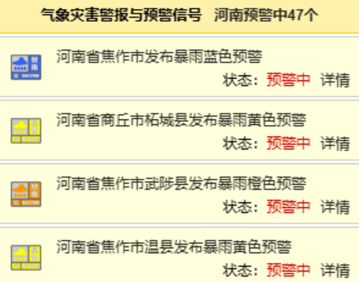 河南三地发布暴雨红色预警！本轮降水最强时段持续中，高速多个路段禁行→