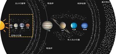 我们为什么要去撞击小行星（院士讲科普）