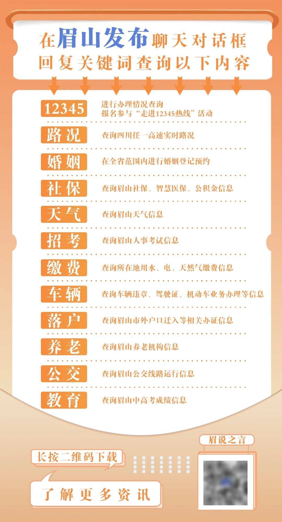 规范佣金、抽成、会员费等，网络交易平台有新规→