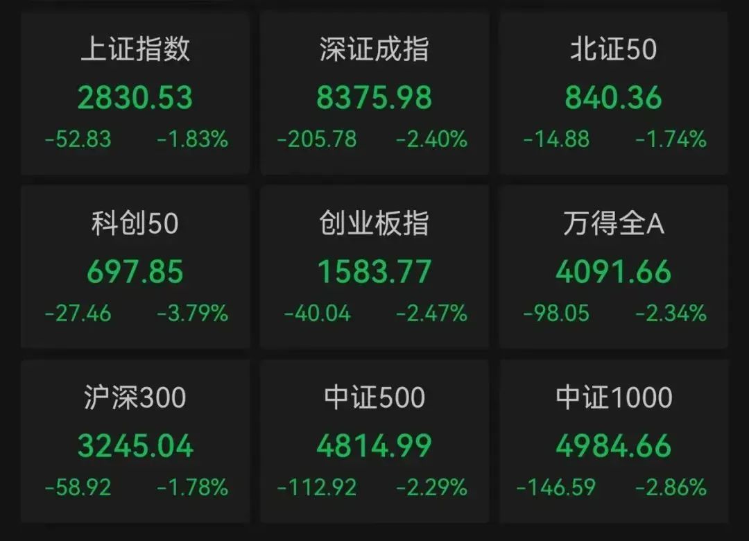 OKEx行情(okex 2021)