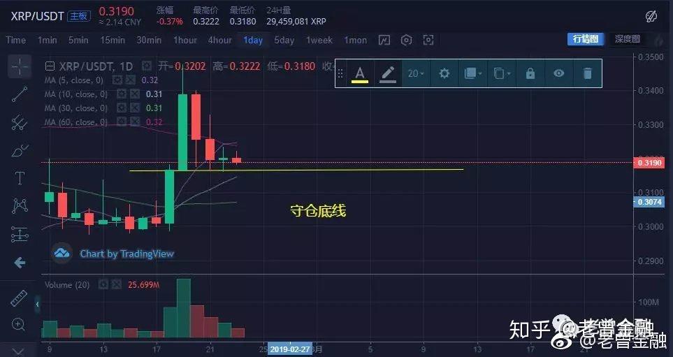 XRPAPP下载(xrkspapp1)