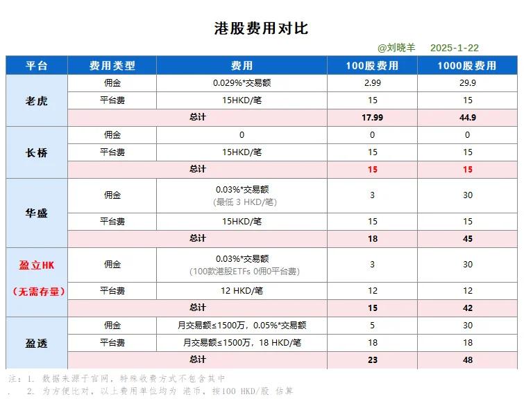 BNB价格(bnb价格创新高)