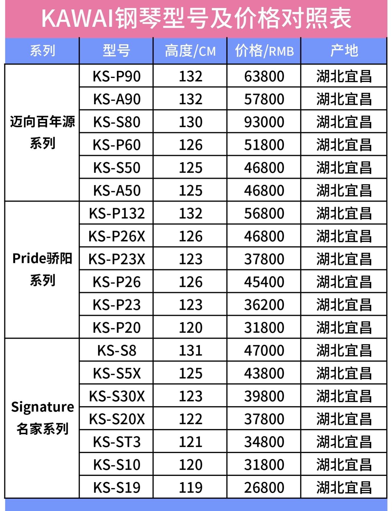 BITOP价格(bittlebonmica价格)_Binance官网_Binance交易所_国内正规的虚拟货币交易平台