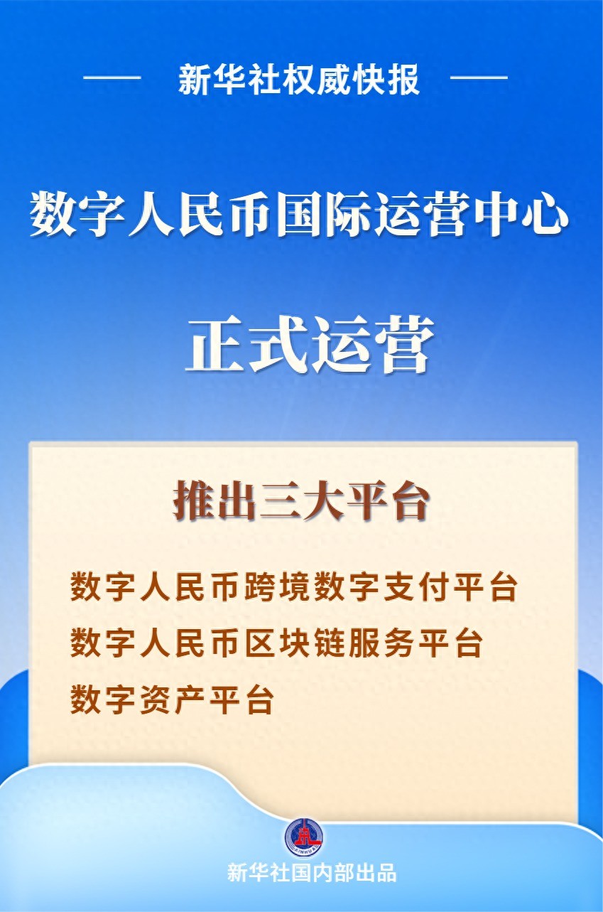 数字货币交易app(数字货币交易app官网安全下载地址下载地址链接中国)