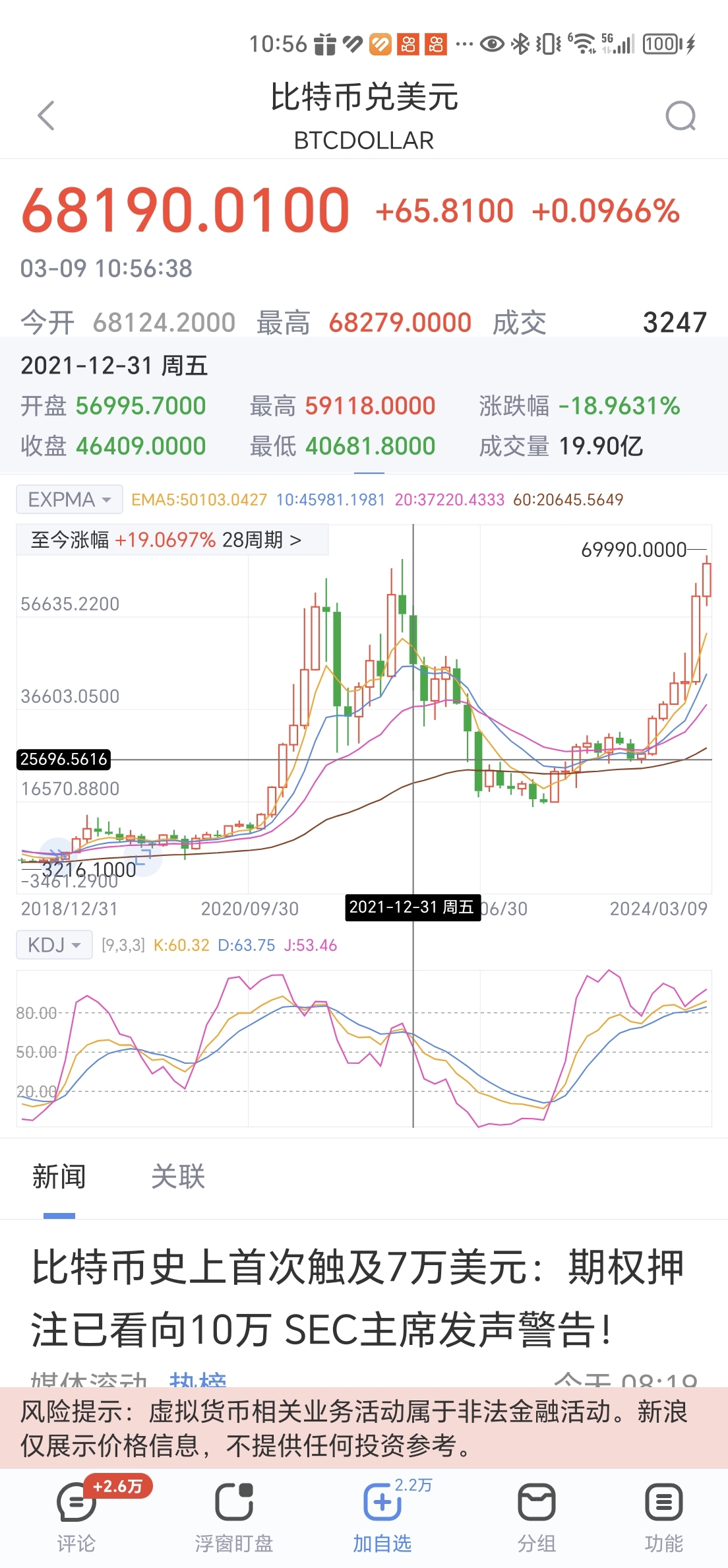 比特现金价格(比特现金价格行情)