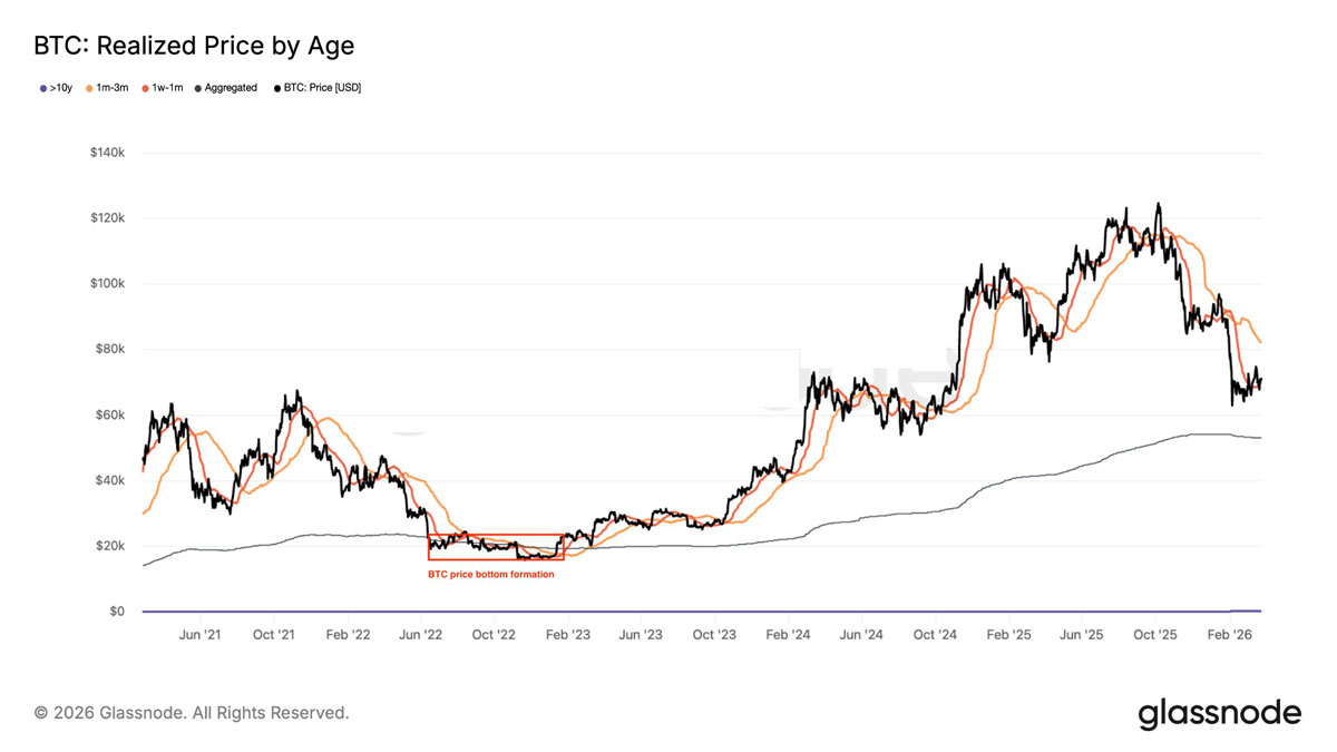 比特现金价格(比特现金价格查询)